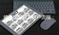 锦绣国际官方开户流程：详细解读一目了然